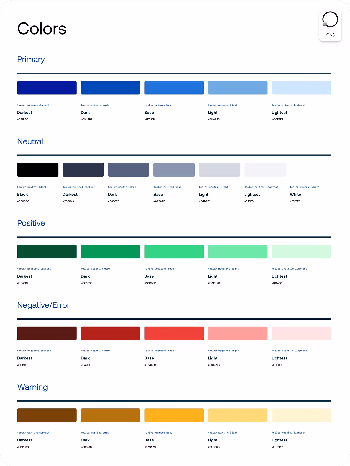 FF Design System — Cores