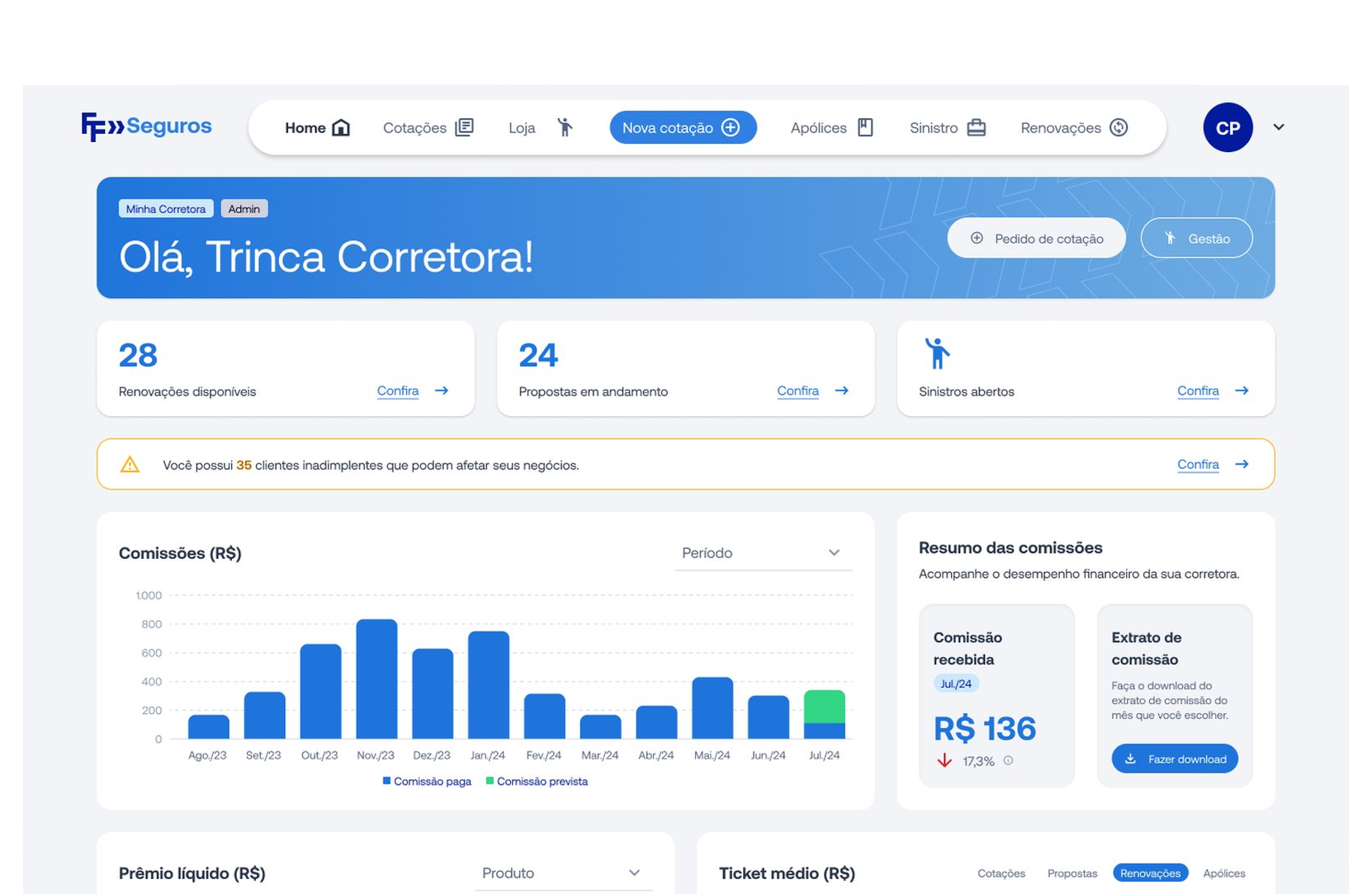 Fairfax — painel do corretor