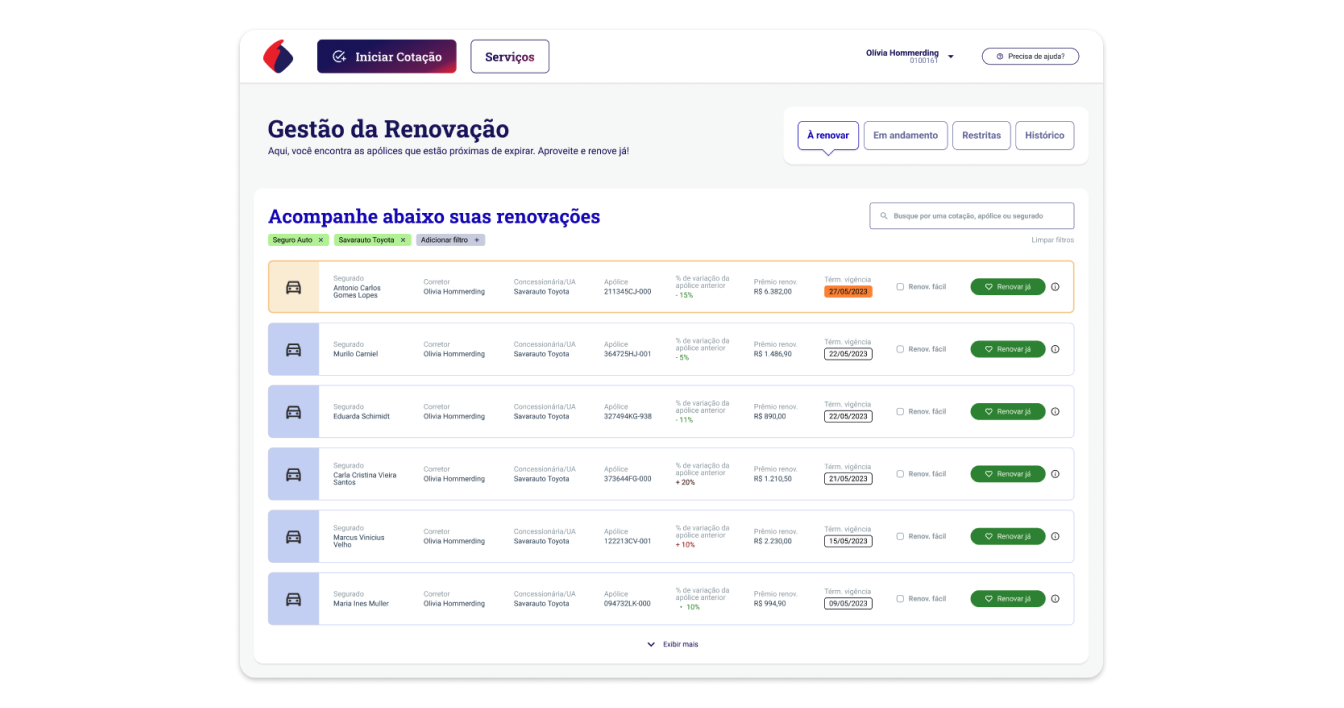 MS Auto — renovação